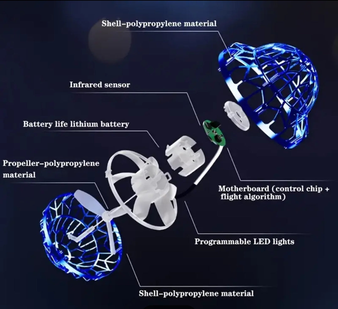 Intelligent Rotating Flying Ball
