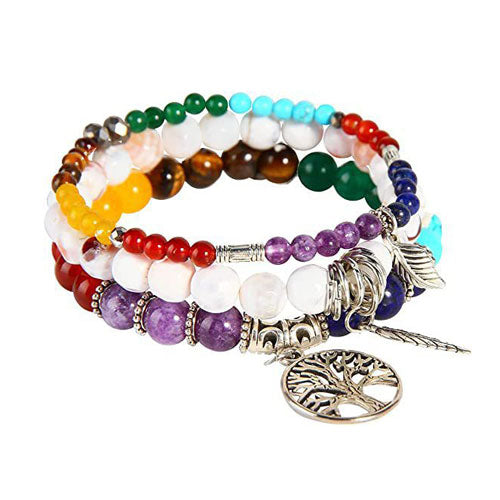 Jewellery & Accessories